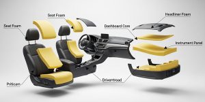 پلی یورتان در صنعت خودروسازی
